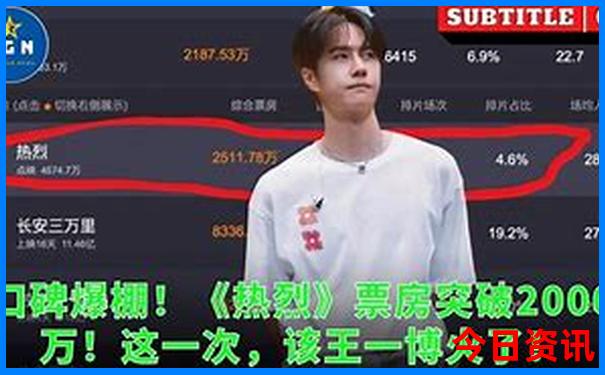 宝鸡玩的地方有哪些地方